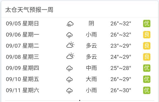 湘潭天气预报15天（湘潭天气预报15天查询百度）