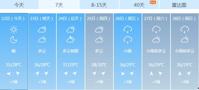 扬州天气（扬州天气预报15天查询百度）