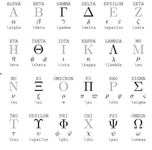 alphabet是什么意思（alpha翻译成中文）