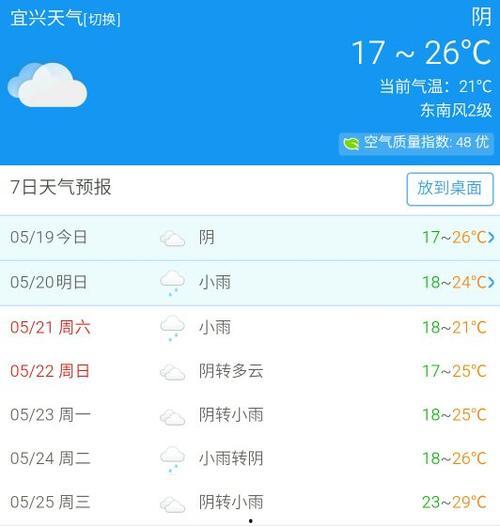 宜兴市天气预报（宜兴市天气预报15天查询百度）