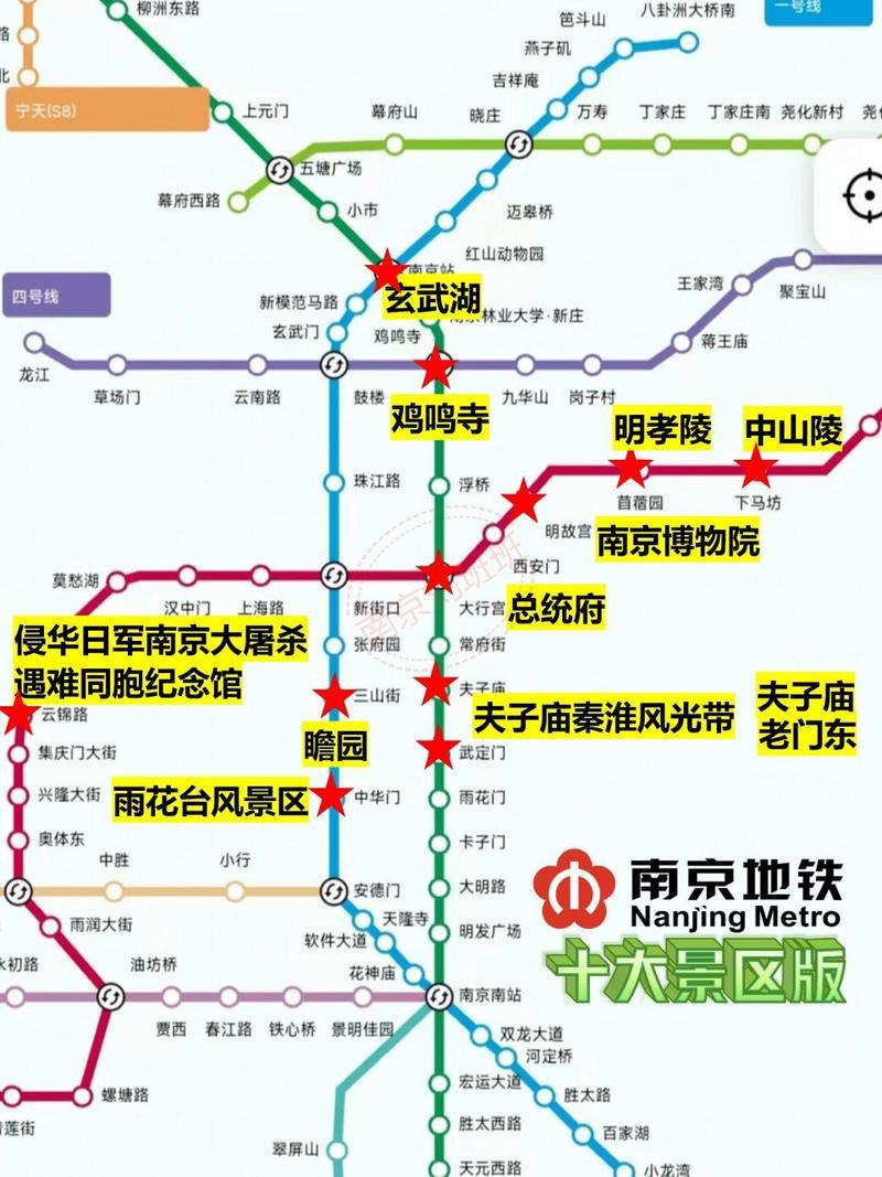 南京旅游地图（南京旅游地图高清版大图）